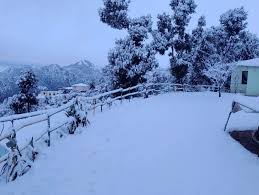Drona Hills Resort